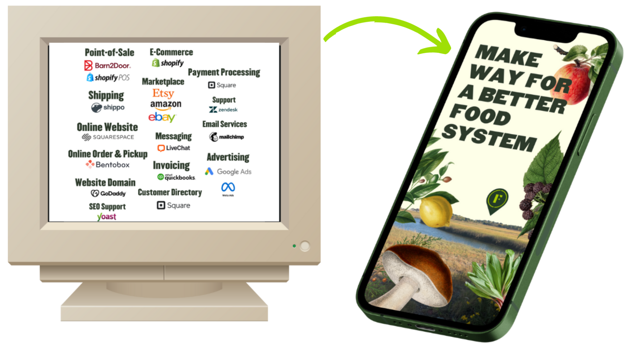 Grow your food business, with Foraged